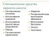 Какие бывают средства выразительности в русском языке: примеры